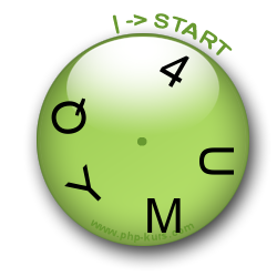 CAPTCHA-Clock - Mensch und Maschine erkennen